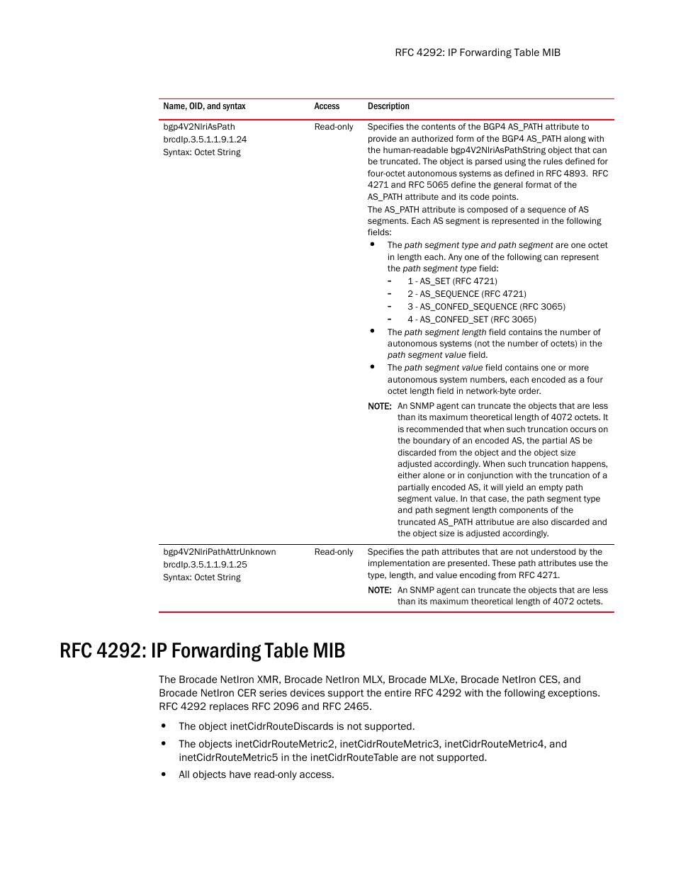 Bgp4v2nlriaspath, Bgp4v2nlripathattrunknown, Rfc 4292: ip forwarding table mib | Brocade Unified IP MIB Reference (Supporting FastIron Release 07.5.00) User Manual | Page 85 / 768