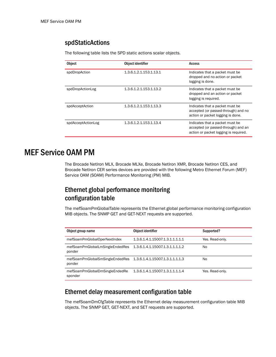 Spdstaticactions, Spddropaction, Spddropactionlog | Spdacceptaction, Spdacceptactionlog, Mef service oam pm, Mefsoampmglobalopernextindex, Ethernet delay measurement configuration table | Brocade Unified IP MIB Reference (Supporting FastIron Release 07.5.00) User Manual | Page 94 / 768