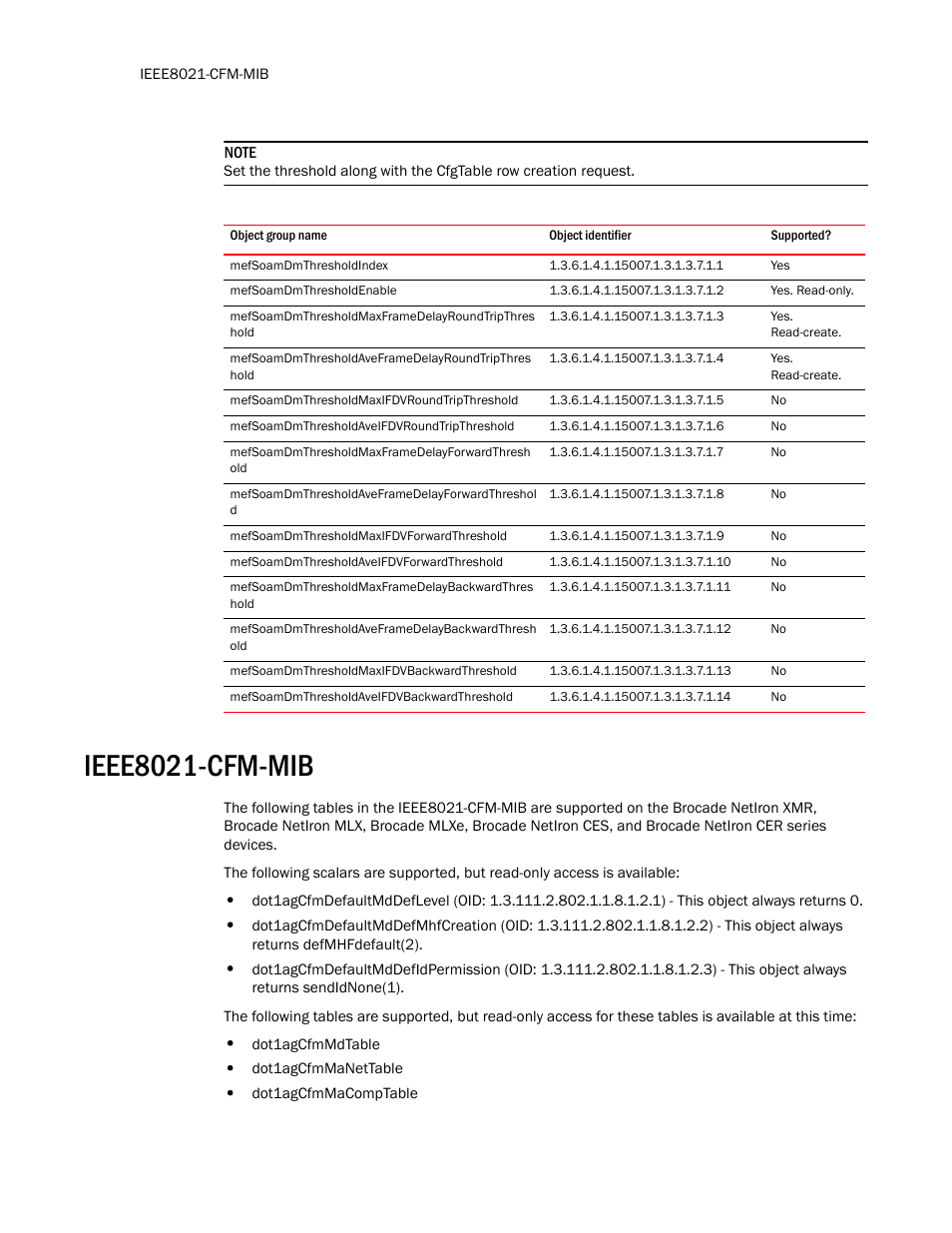 Mefsoamdmthresholdindex, Ieee8021-cfm-mib | Brocade Unified IP MIB Reference (Supporting FastIron Release 07.5.00) User Manual | Page 98 / 768