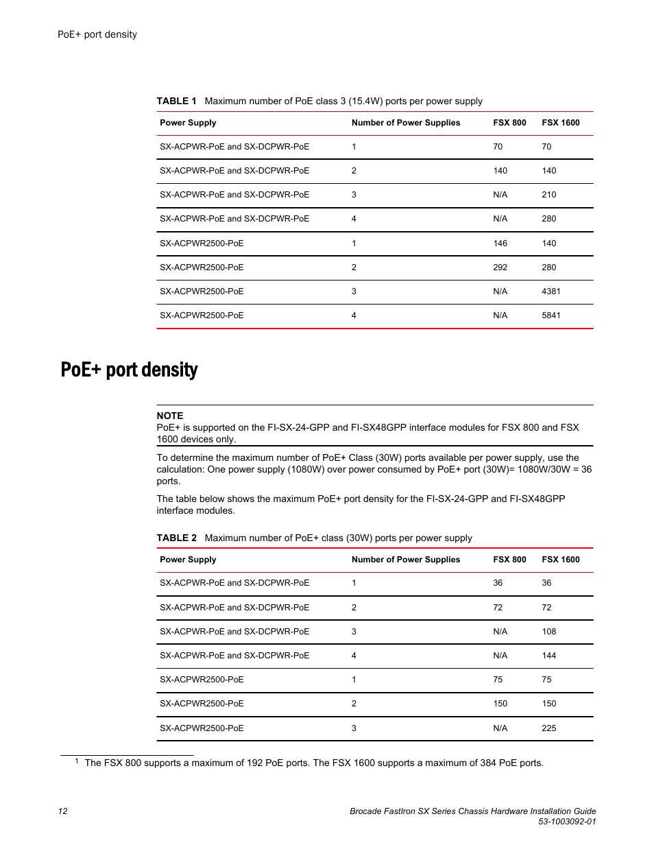 Poe+ port density | Brocade FastIron SX Series Chassis Hardware Installation Guide User Manual | Page 14 / 192