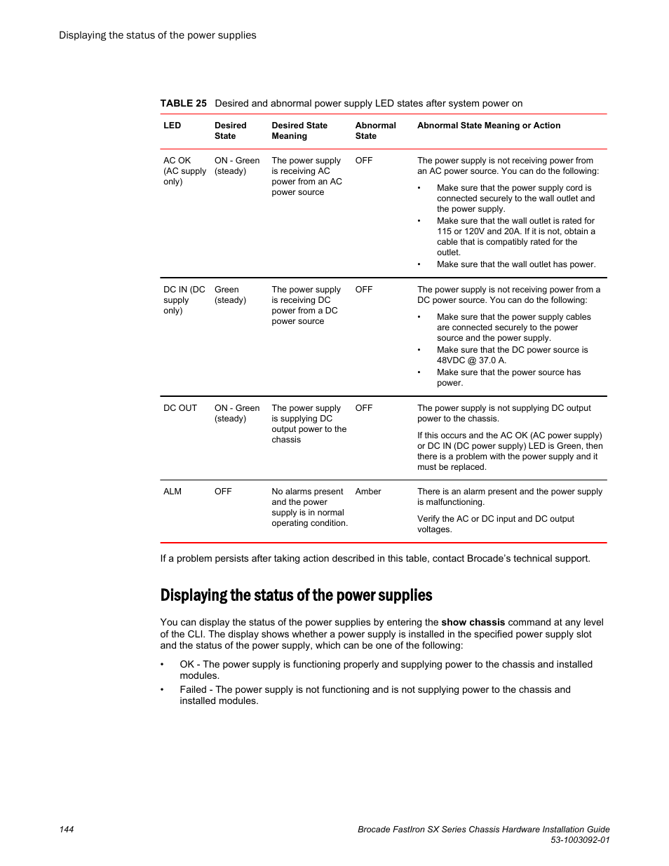 Displaying the status of the power supplies | Brocade FastIron SX Series Chassis Hardware Installation Guide User Manual | Page 146 / 192