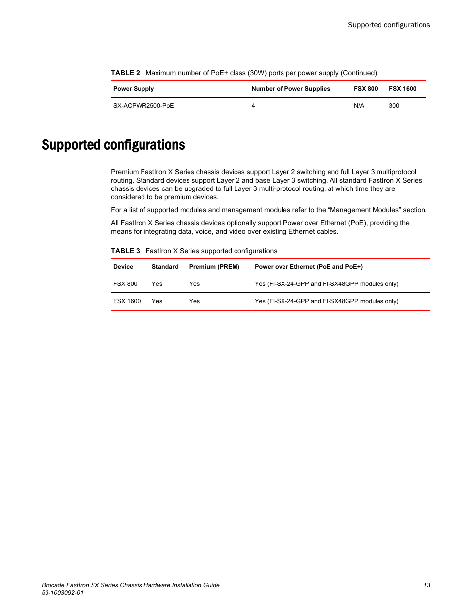 Supported configurations | Brocade FastIron SX Series Chassis Hardware Installation Guide User Manual | Page 15 / 192