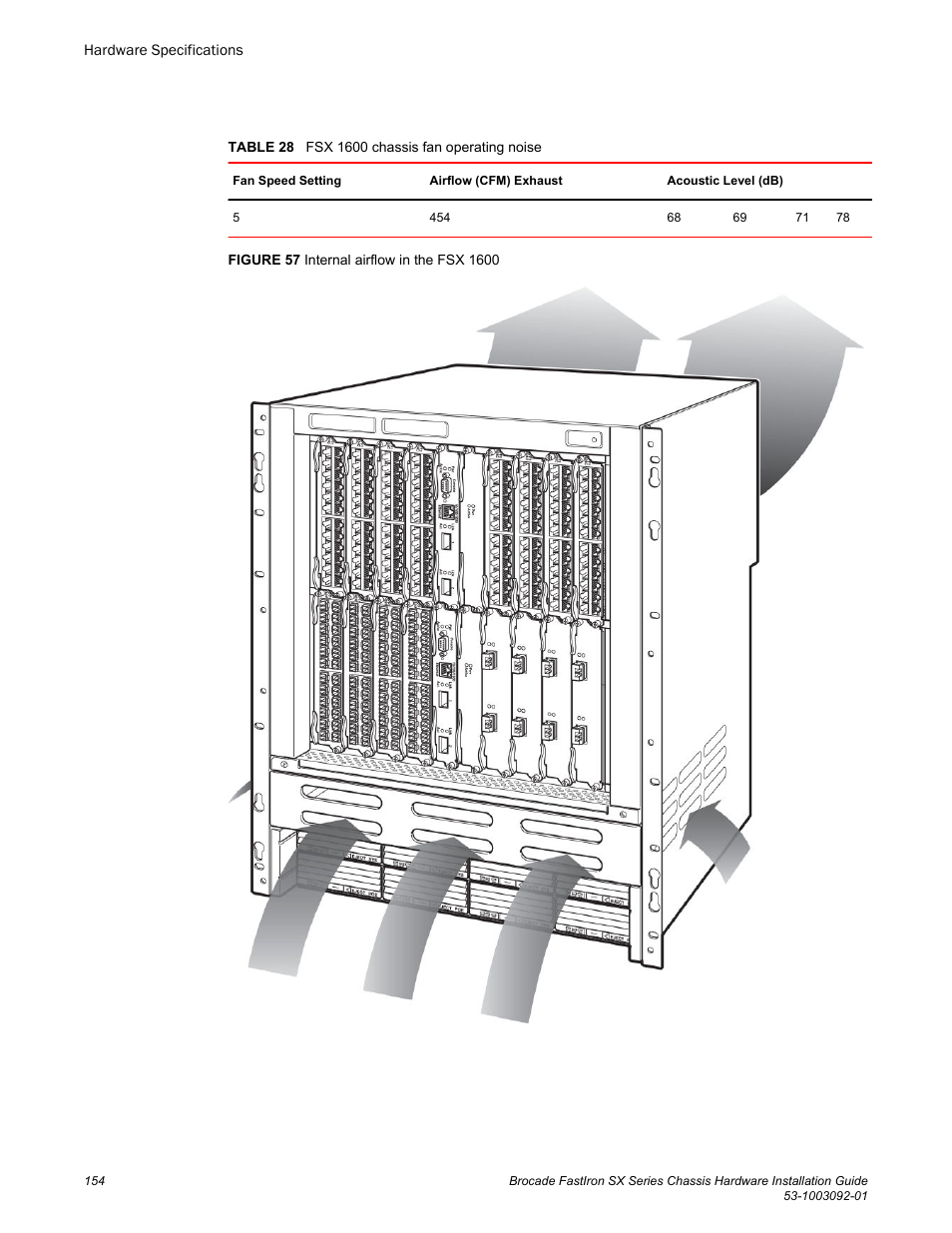 Brocade FastIron SX Series Chassis Hardware Installation Guide User Manual | Page 156 / 192
