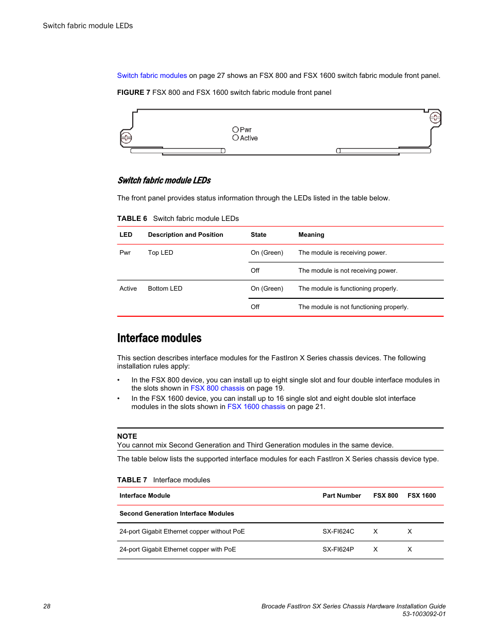 Switch fabric module leds, Interface modules | Brocade FastIron SX Series Chassis Hardware Installation Guide User Manual | Page 30 / 192