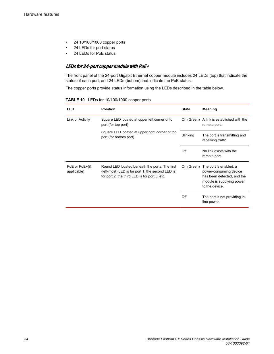 Leds for 24-port copper module with poe | Brocade FastIron SX Series Chassis Hardware Installation Guide User Manual | Page 36 / 192