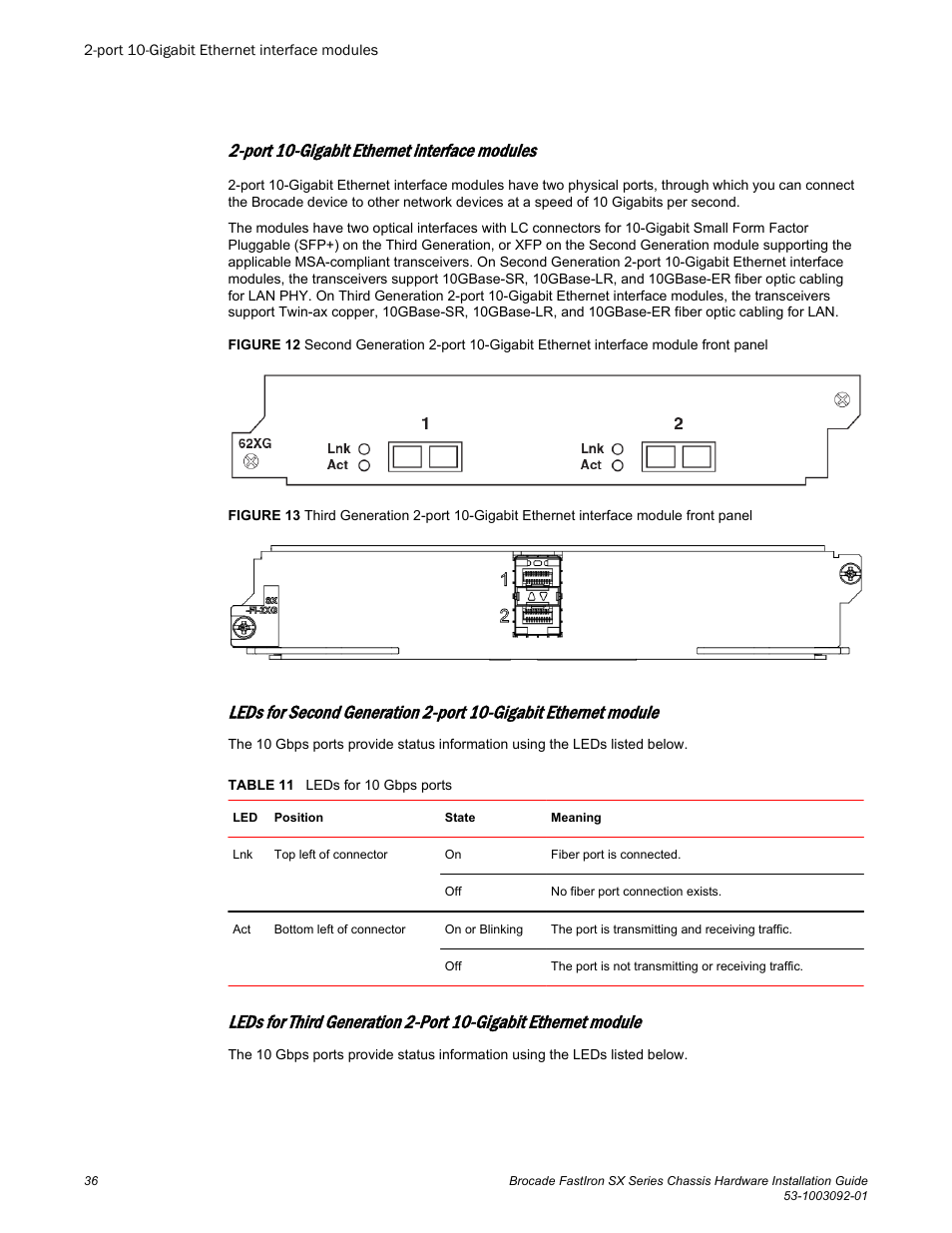 Port 10-gigabit ethernet interface modules | Brocade FastIron SX Series Chassis Hardware Installation Guide User Manual | Page 38 / 192