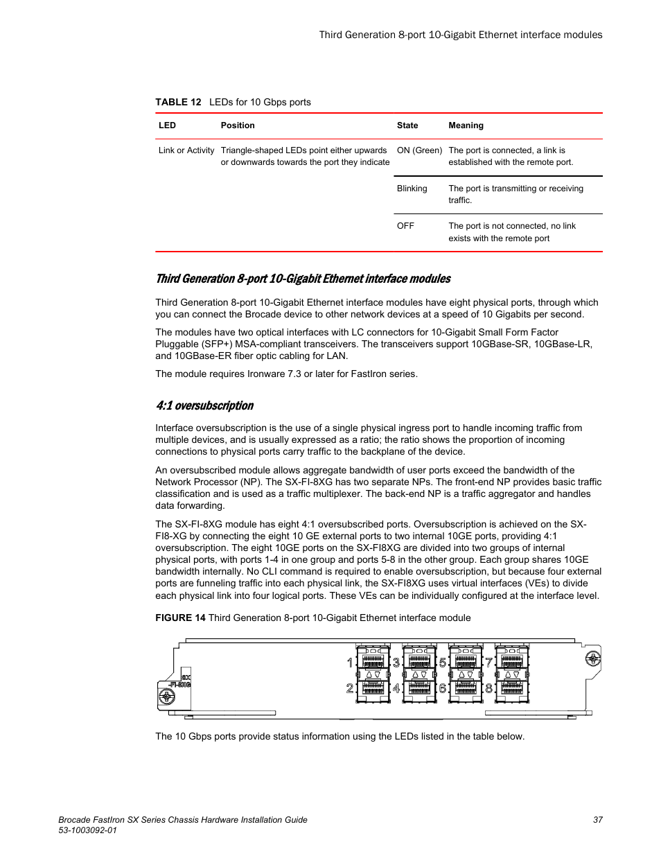 1 oversubscription | Brocade FastIron SX Series Chassis Hardware Installation Guide User Manual | Page 39 / 192