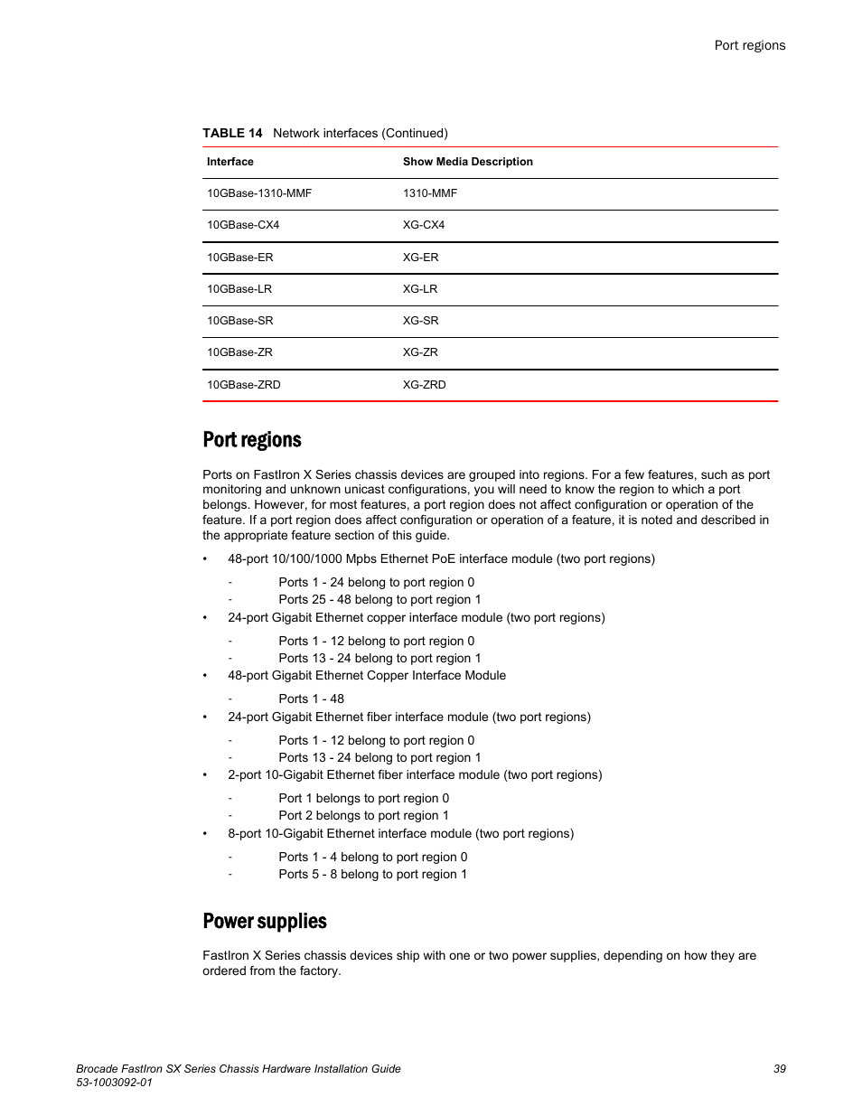 Port regions, Power supplies, Port regions power supplies | Brocade FastIron SX Series Chassis Hardware Installation Guide User Manual | Page 41 / 192