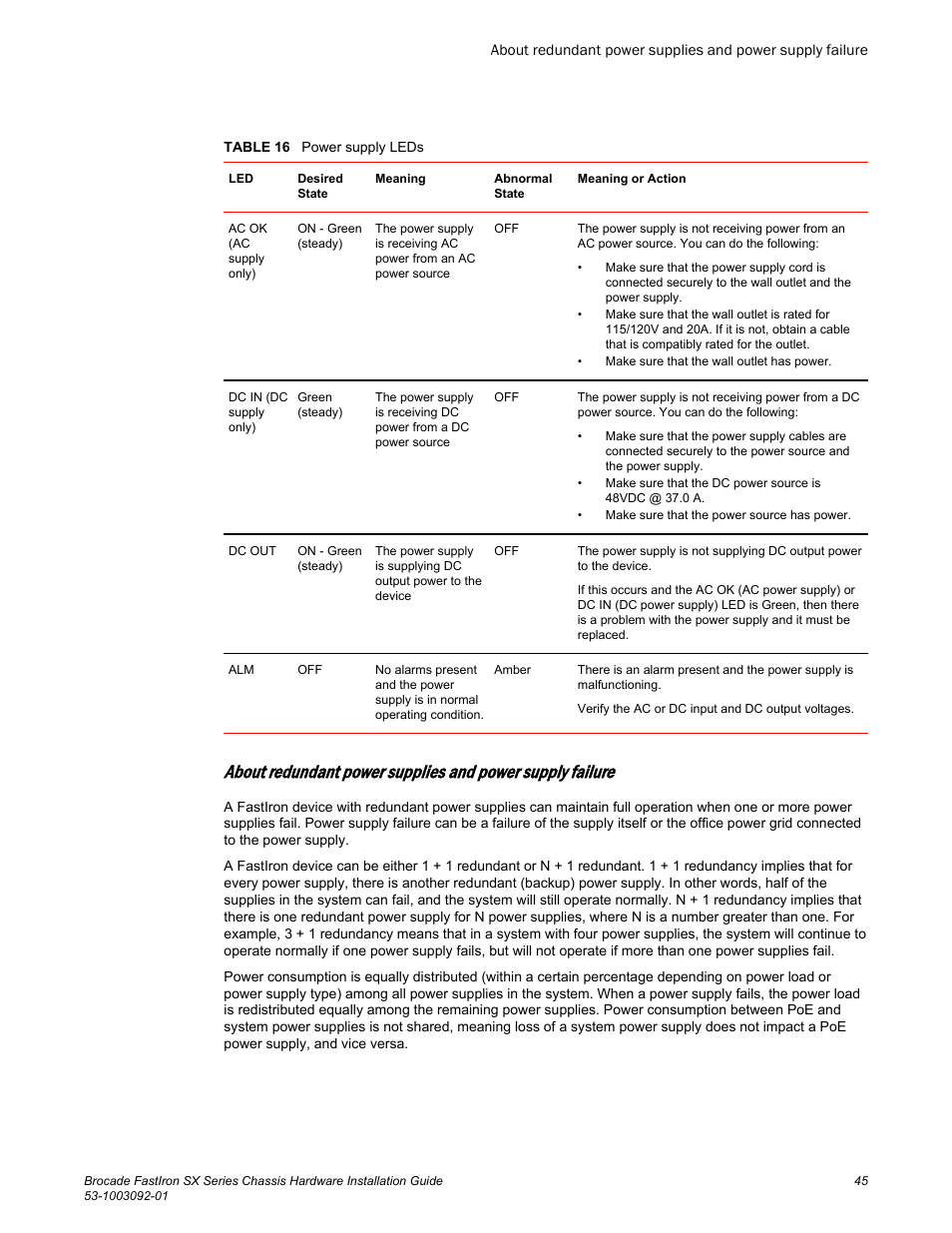 Brocade FastIron SX Series Chassis Hardware Installation Guide User Manual | Page 47 / 192