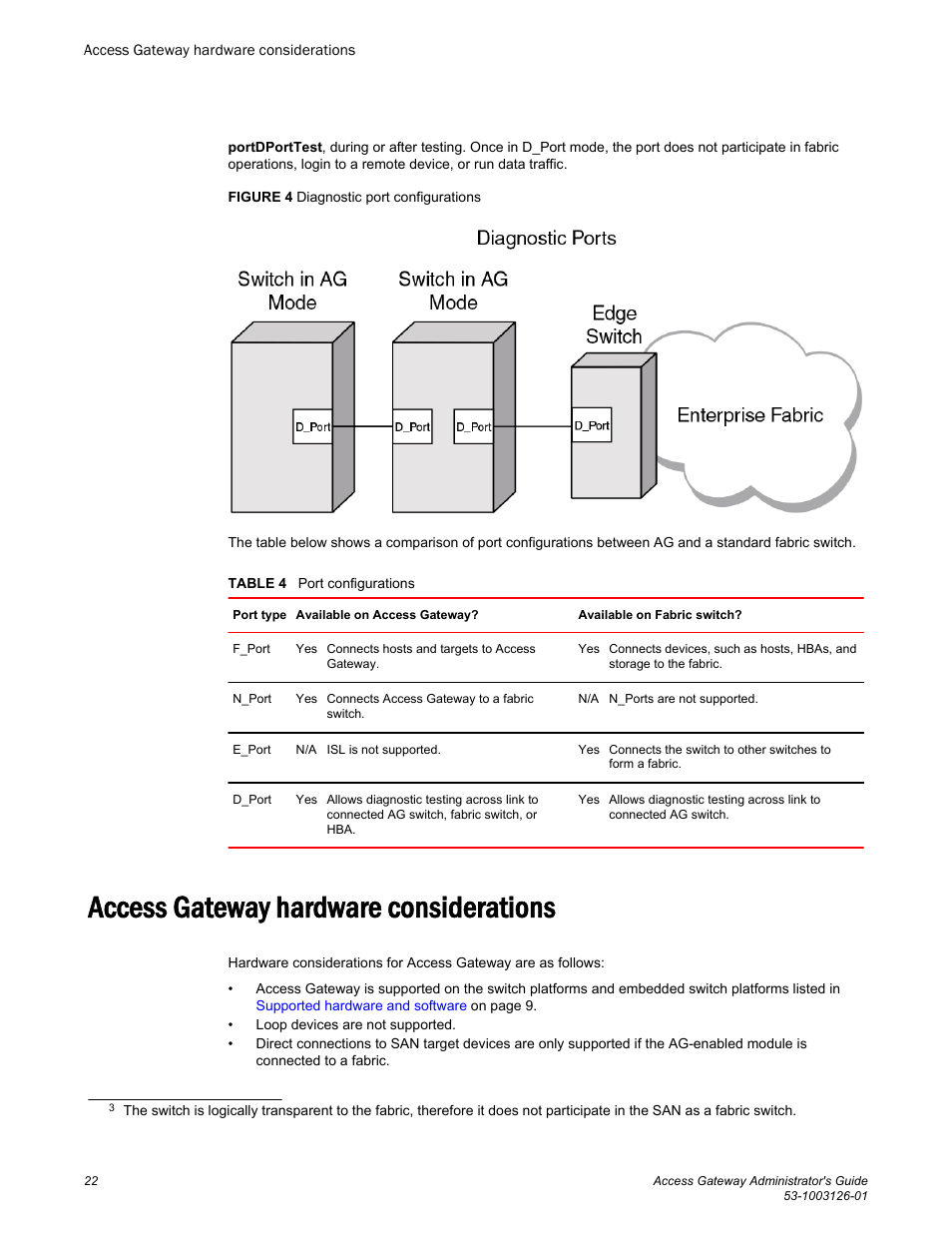 Access gateway hardware considerations | Brocade Access Gateway Administrator's Guide (Supporting Fabric OS v7.3.0) User Manual | Page 24 / 102