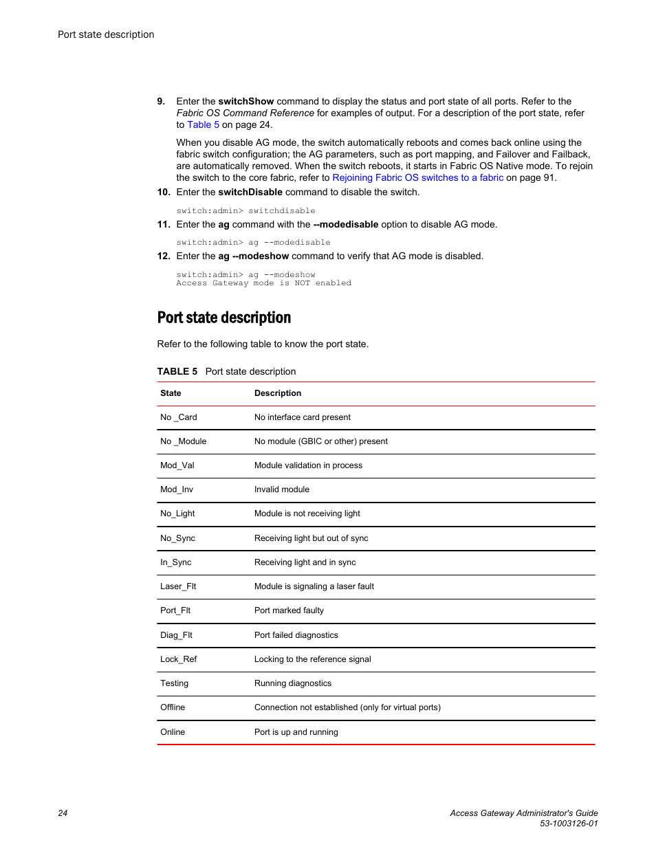 Port state description | Brocade Access Gateway Administrator's Guide (Supporting Fabric OS v7.3.0) User Manual | Page 26 / 102