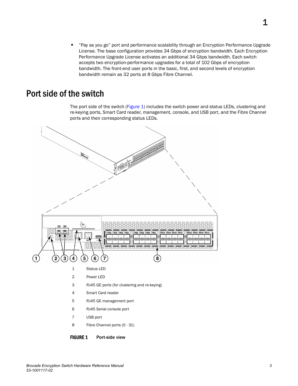 Port side of the switch | Brocade Encryption Switch Hardware Reference Manual (Supporting Fabric OS v6.1.1_enc) User Manual | Page 17 / 60