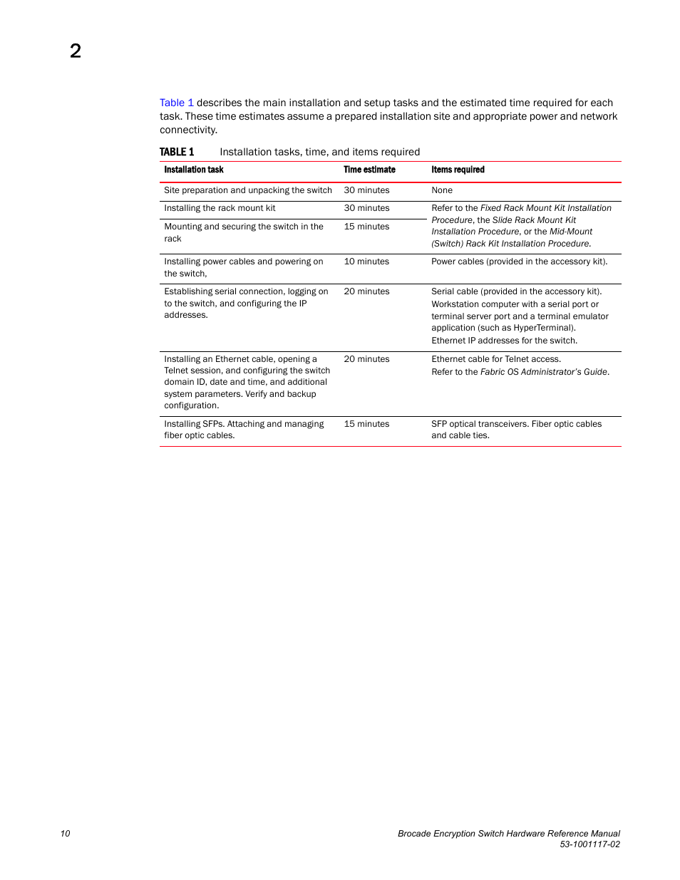 Brocade Encryption Switch Hardware Reference Manual (Supporting Fabric OS v6.1.1_enc) User Manual | Page 24 / 60