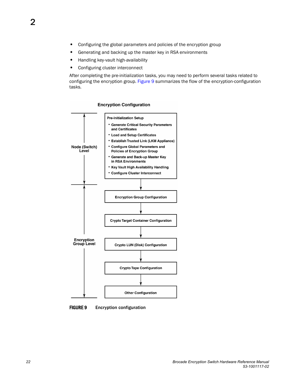 Brocade Encryption Switch Hardware Reference Manual (Supporting Fabric OS v6.1.1_enc) User Manual | Page 36 / 60