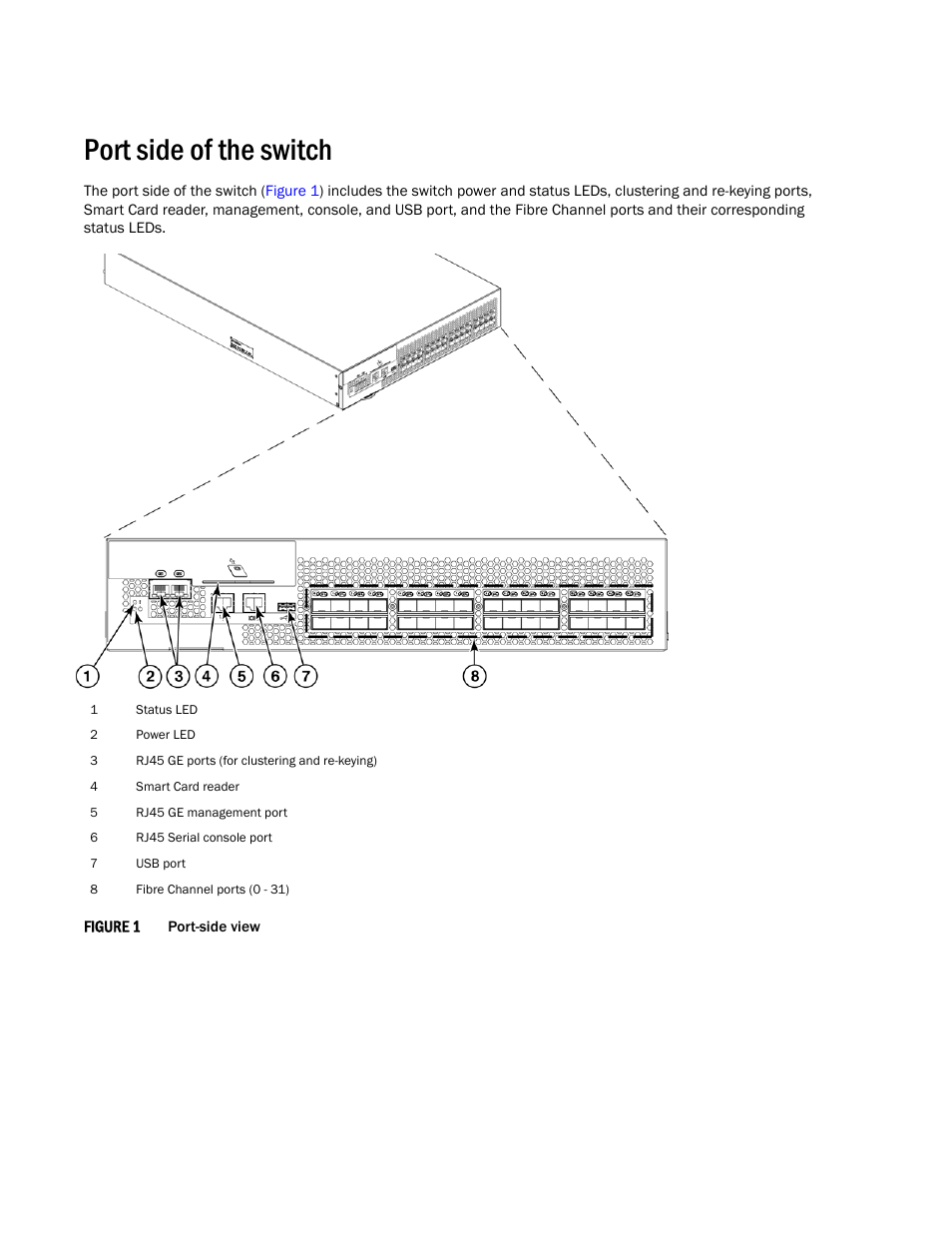 Port side of the switch | Brocade Encryption Switch QuickStart Guide (Supporting Fabric OS v6.1.1_enc) User Manual | Page 4 / 20