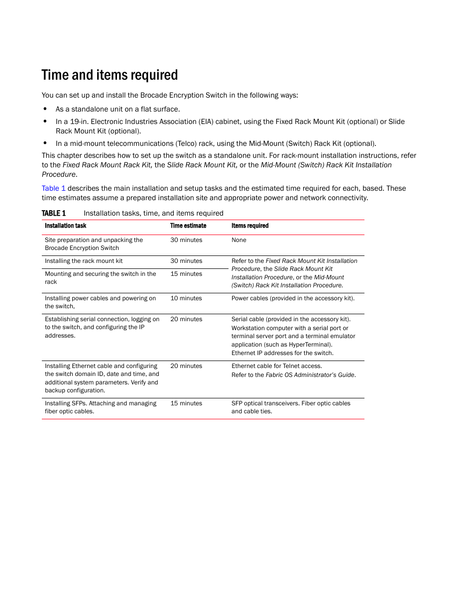 Time and items required | Brocade Encryption Switch QuickStart Guide (Supporting Fabric OS v6.1.1_enc) User Manual | Page 8 / 20