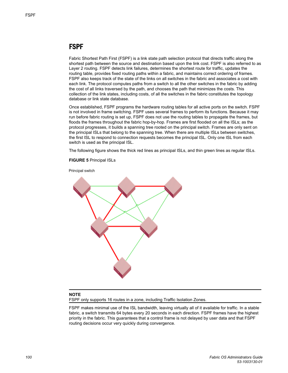 Fspf | Brocade Fabric OS Administrators Guide (Supporting Fabric OS v7.3.0) User Manual | Page 100 / 622