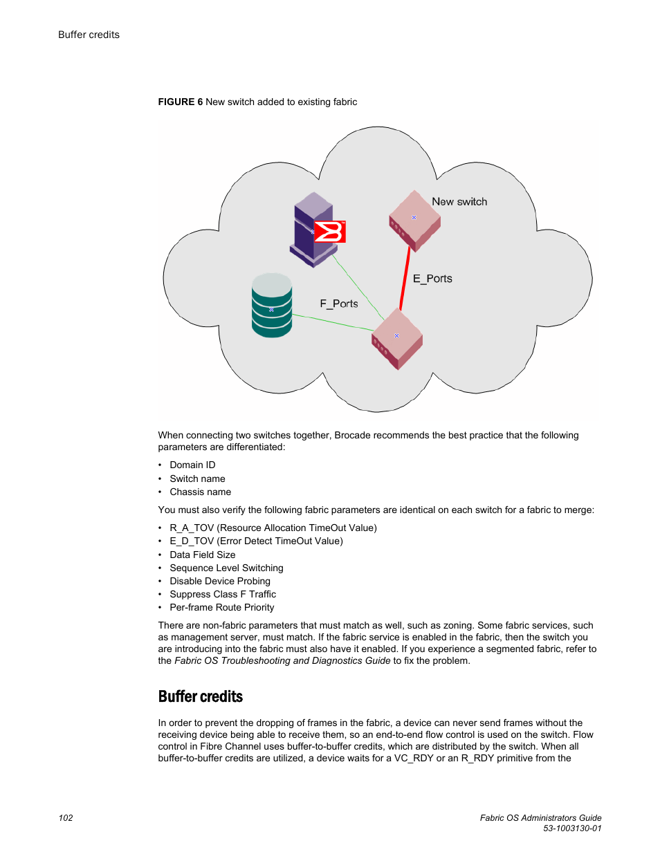 Buffer credits, Figure 6, Shows a new | Brocade Fabric OS Administrators Guide (Supporting Fabric OS v7.3.0) User Manual | Page 102 / 622