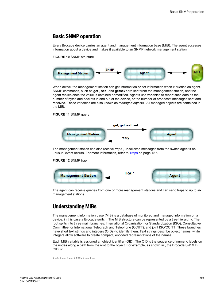 Basic snmp operation, Understanding mibs, Basic snmp operation understanding mibs | Brocade Fabric OS Administrators Guide (Supporting Fabric OS v7.3.0) User Manual | Page 185 / 622