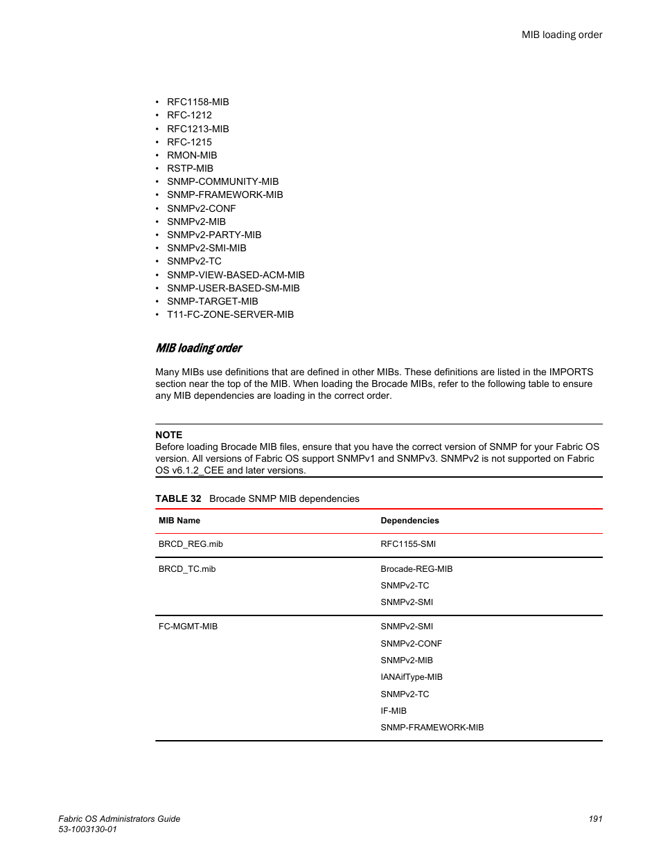 Mib loading order | Brocade Fabric OS Administrators Guide (Supporting Fabric OS v7.3.0) User Manual | Page 191 / 622