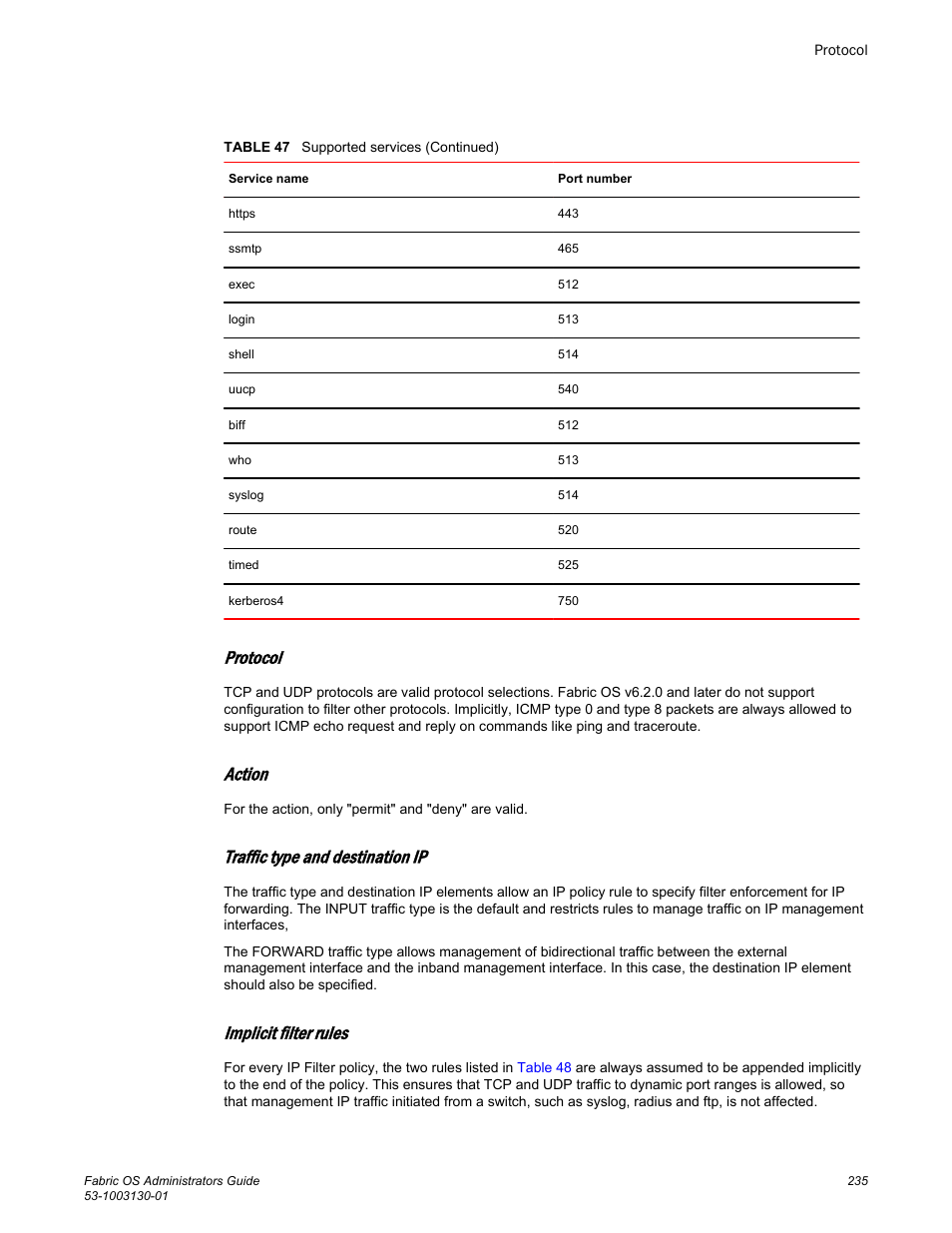 Protocol, Action, Traffic type and destination ip | Implicit filter rules | Brocade Fabric OS Administrators Guide (Supporting Fabric OS v7.3.0) User Manual | Page 235 / 622