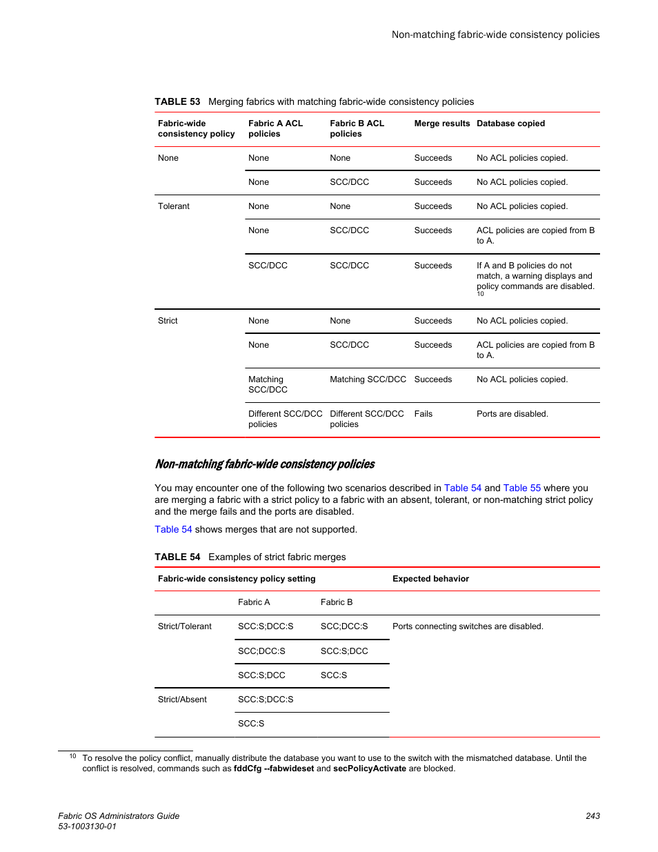 Non-matching fabric-wide consistency policies | Brocade Fabric OS Administrators Guide (Supporting Fabric OS v7.3.0) User Manual | Page 243 / 622