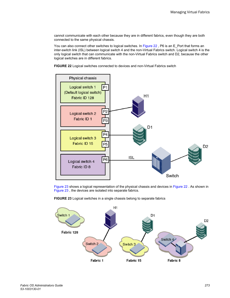 Figure 22, In logical switch 2, p2 is an | Brocade Fabric OS Administrators Guide (Supporting Fabric OS v7.3.0) User Manual | Page 273 / 622
