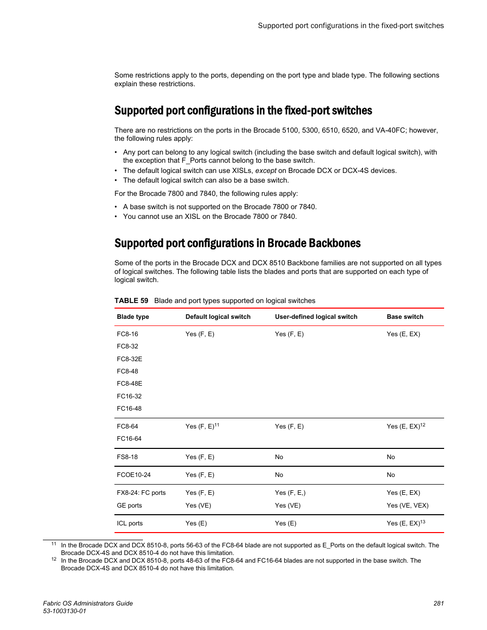 Supported port configurations in brocade backbones | Brocade Fabric OS Administrators Guide (Supporting Fabric OS v7.3.0) User Manual | Page 281 / 622