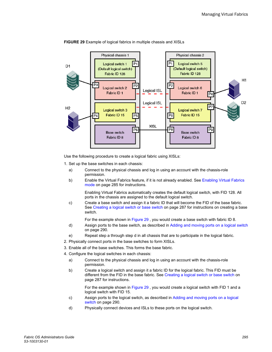 Brocade Fabric OS Administrators Guide (Supporting Fabric OS v7.3.0) User Manual | Page 295 / 622