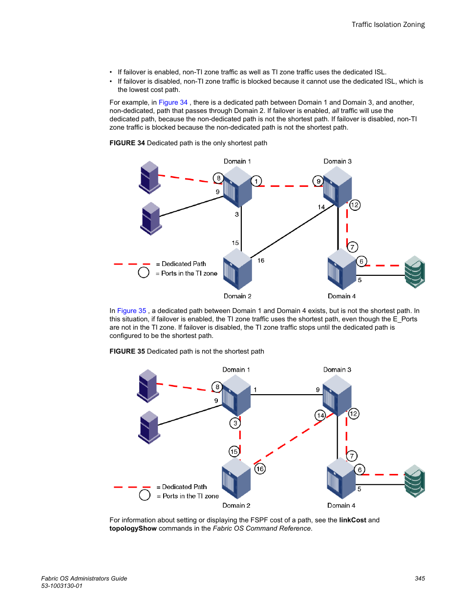 Brocade Fabric OS Administrators Guide (Supporting Fabric OS v7.3.0) User Manual | Page 345 / 622