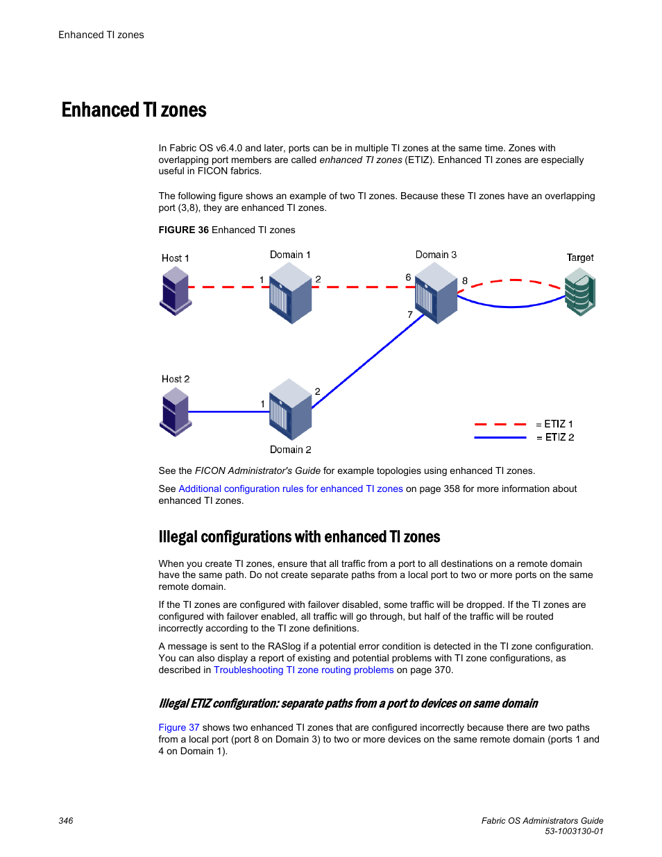 Enhanced ti zones, Illegal configurations with enhanced ti zones | Brocade Fabric OS Administrators Guide (Supporting Fabric OS v7.3.0) User Manual | Page 346 / 622