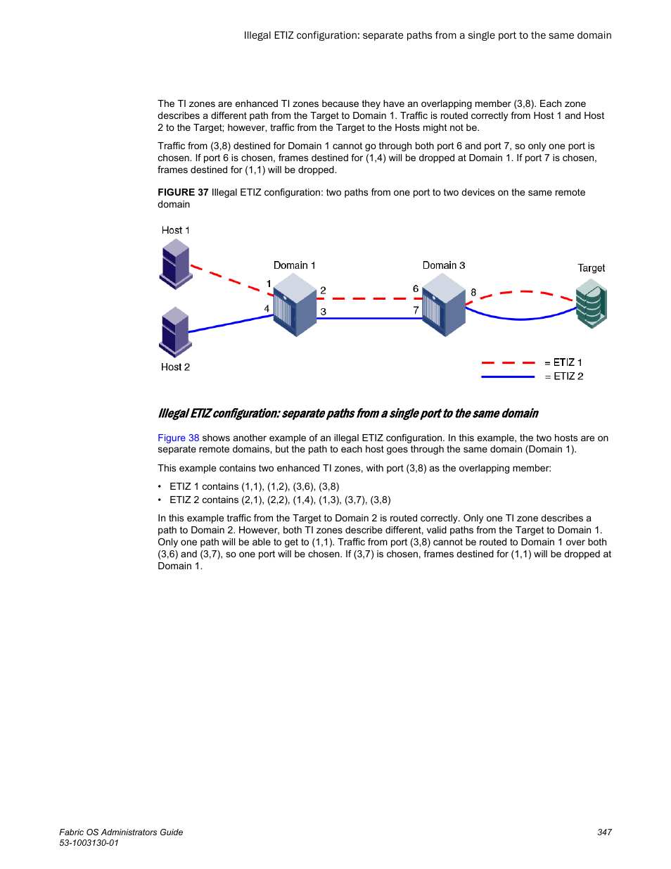 Figure 37 | Brocade Fabric OS Administrators Guide (Supporting Fabric OS v7.3.0) User Manual | Page 347 / 622