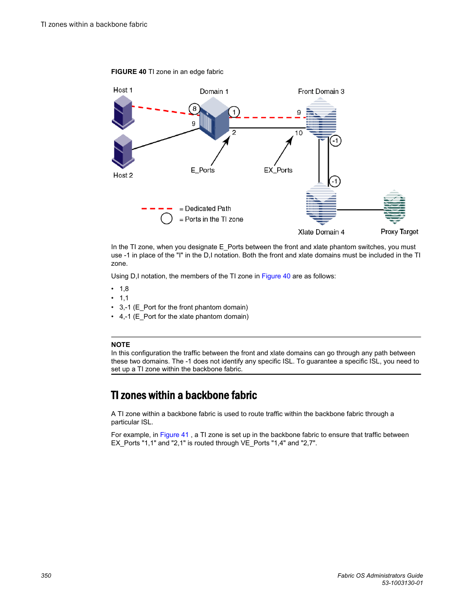 Ti zones within a backbone fabric | Brocade Fabric OS Administrators Guide (Supporting Fabric OS v7.3.0) User Manual | Page 350 / 622