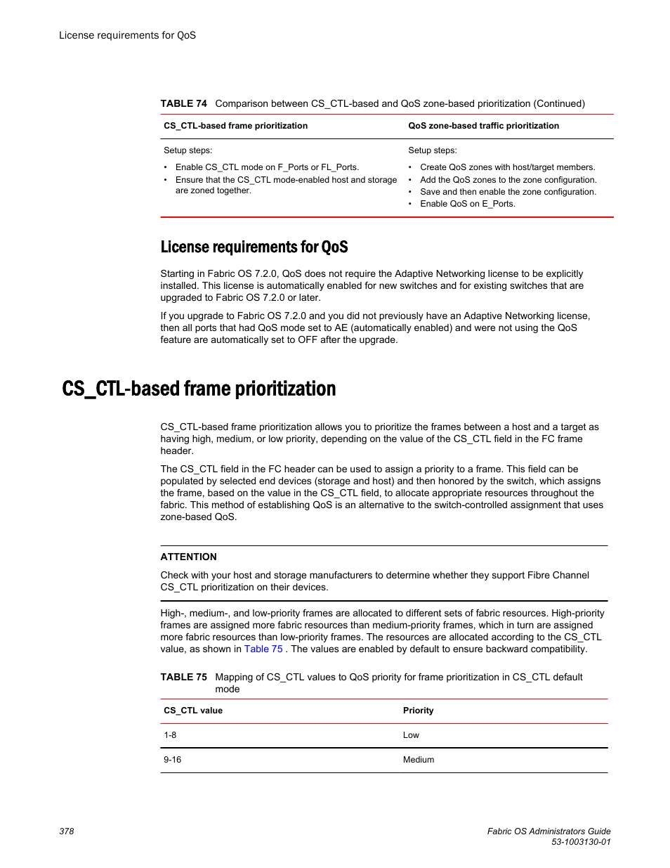 License requirements for qos, Cs_ctl-based frame prioritization, Zone-based traffic prioritization. refer to | Brocade Fabric OS Administrators Guide (Supporting Fabric OS v7.3.0) User Manual | Page 378 / 622