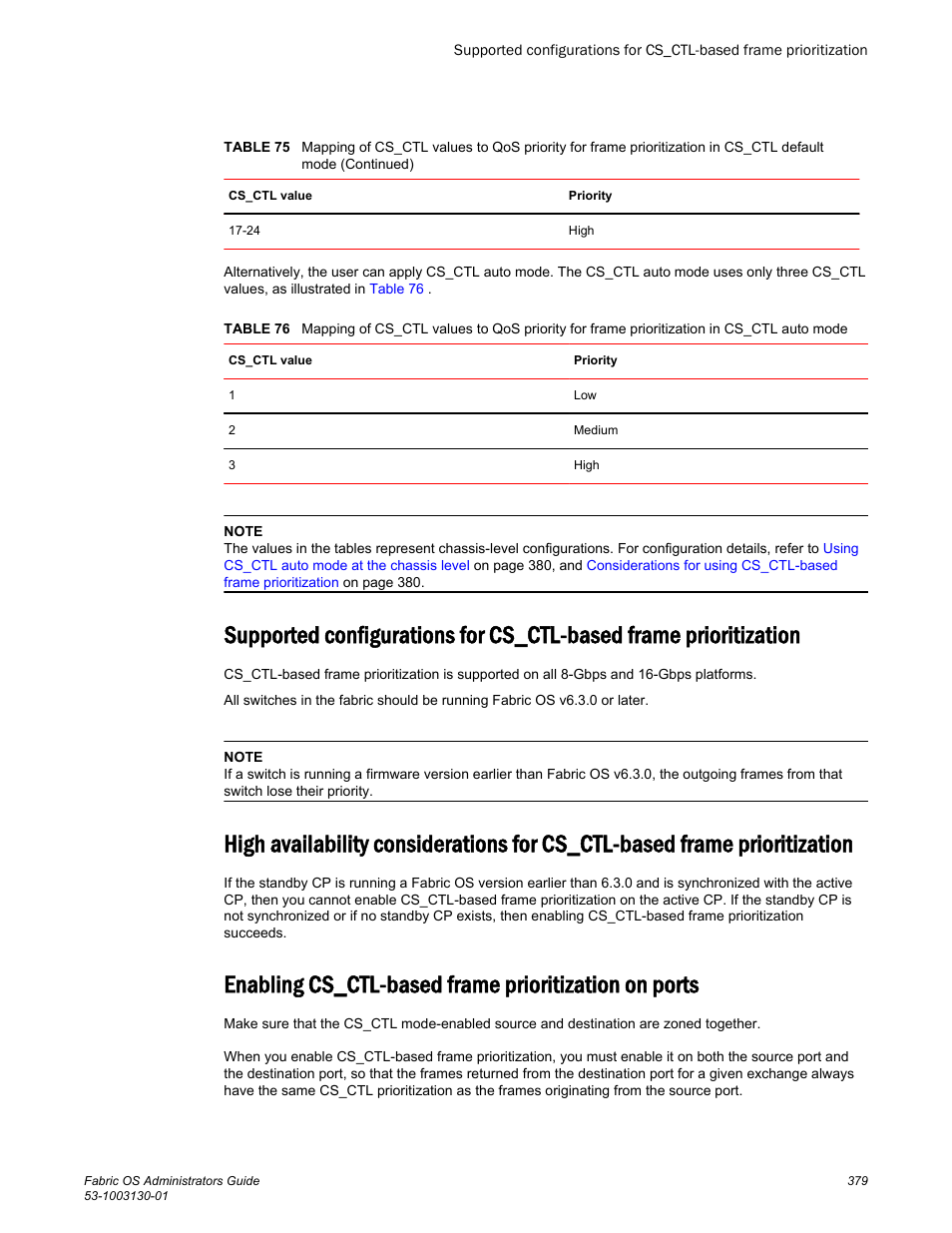 Prioritization | Brocade Fabric OS Administrators Guide (Supporting Fabric OS v7.3.0) User Manual | Page 379 / 622