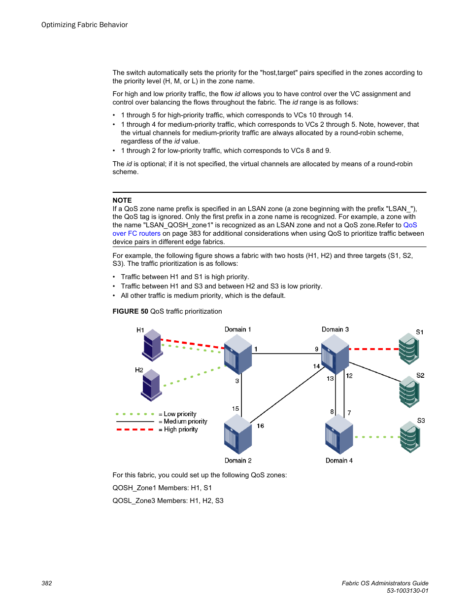 Brocade Fabric OS Administrators Guide (Supporting Fabric OS v7.3.0) User Manual | Page 382 / 622