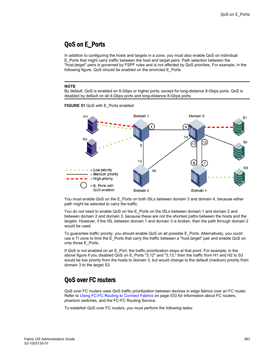 Qos on e_ports, Qos over fc routers, Qos on e_ports qos over fc routers | Brocade Fabric OS Administrators Guide (Supporting Fabric OS v7.3.0) User Manual | Page 383 / 622