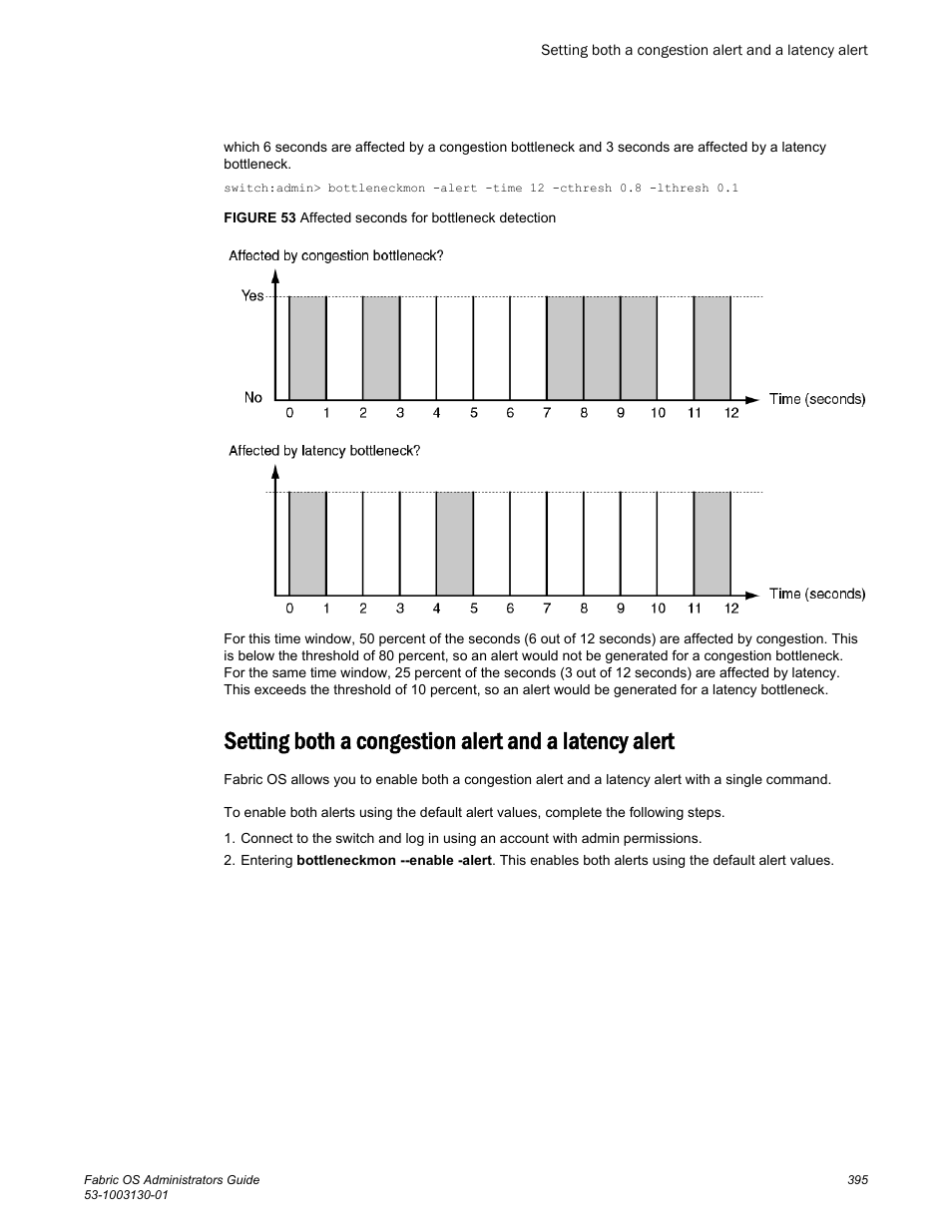 Brocade Fabric OS Administrators Guide (Supporting Fabric OS v7.3.0) User Manual | Page 395 / 622