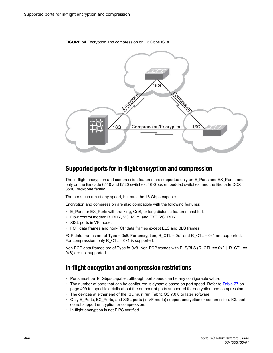 In-flight encryption and compression restrictions, Compression selectively, Figure 54 | Shows an example of 16 gbps links connecting three | Brocade Fabric OS Administrators Guide (Supporting Fabric OS v7.3.0) User Manual | Page 408 / 622