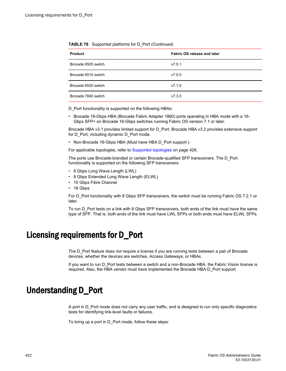 Licensing requirements for d_port, Understanding d_port | Brocade Fabric OS Administrators Guide (Supporting Fabric OS v7.3.0) User Manual | Page 422 / 622