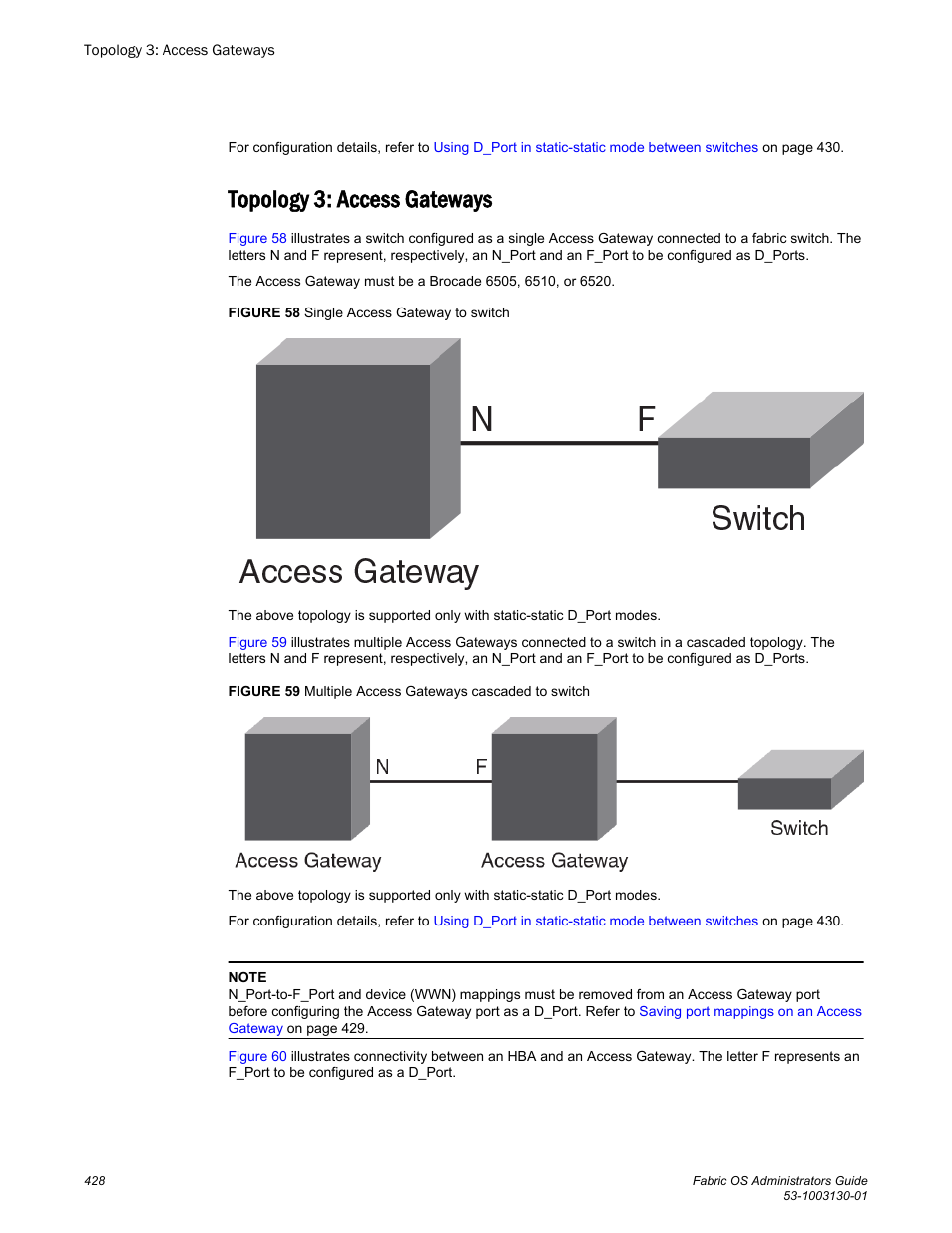 Topology 3: access gateways | Brocade Fabric OS Administrators Guide (Supporting Fabric OS v7.3.0) User Manual | Page 428 / 622