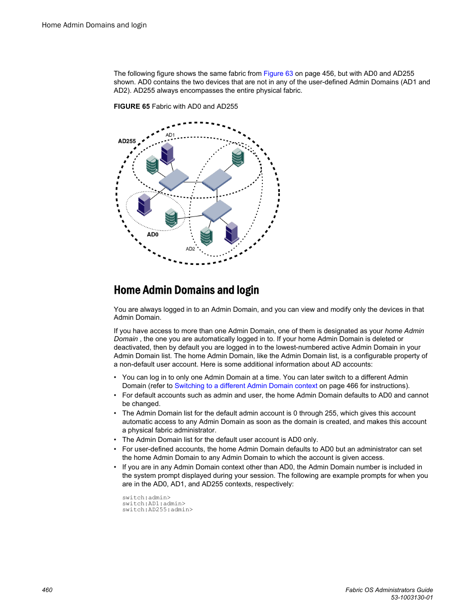 Home admin domains and login | Brocade Fabric OS Administrators Guide (Supporting Fabric OS v7.3.0) User Manual | Page 460 / 622