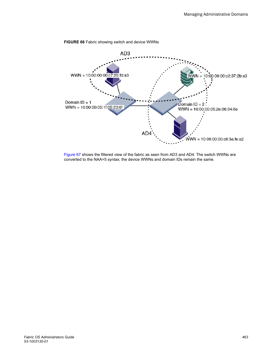 Brocade Fabric OS Administrators Guide (Supporting Fabric OS v7.3.0) User Manual | Page 463 / 622