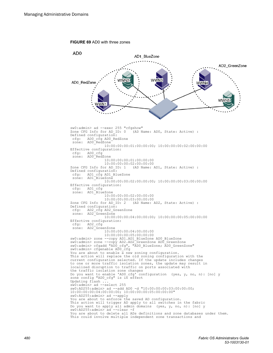 Brocade Fabric OS Administrators Guide (Supporting Fabric OS v7.3.0) User Manual | Page 480 / 622