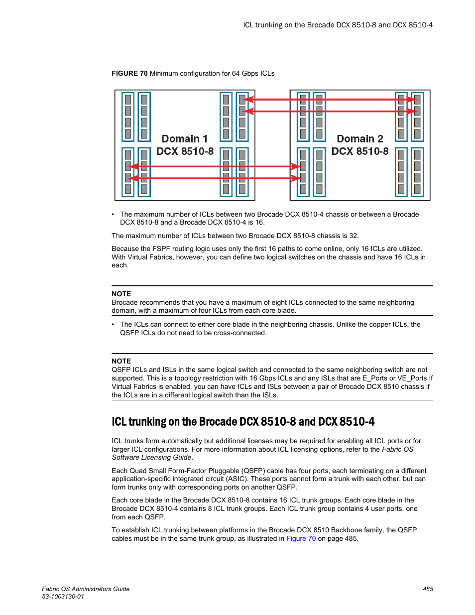 Brocade Fabric OS Administrators Guide (Supporting Fabric OS v7.3.0) User Manual | Page 485 / 622