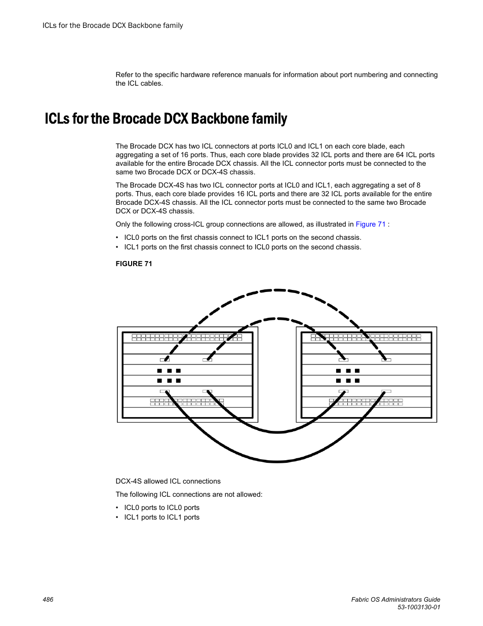 Icls for the brocade dcx backbone family | Brocade Fabric OS Administrators Guide (Supporting Fabric OS v7.3.0) User Manual | Page 486 / 622