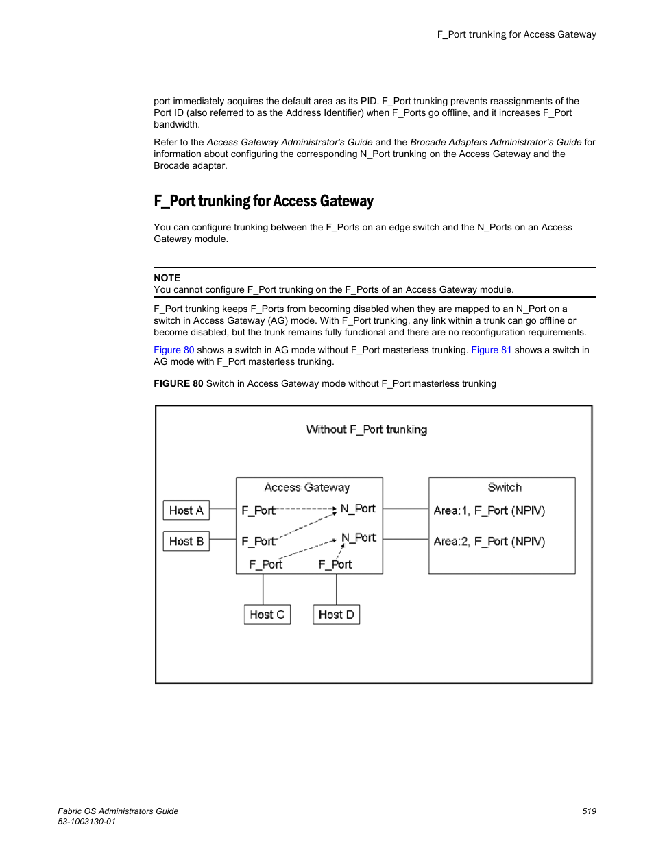 F_port trunking for access gateway | Brocade Fabric OS Administrators Guide (Supporting Fabric OS v7.3.0) User Manual | Page 519 / 622