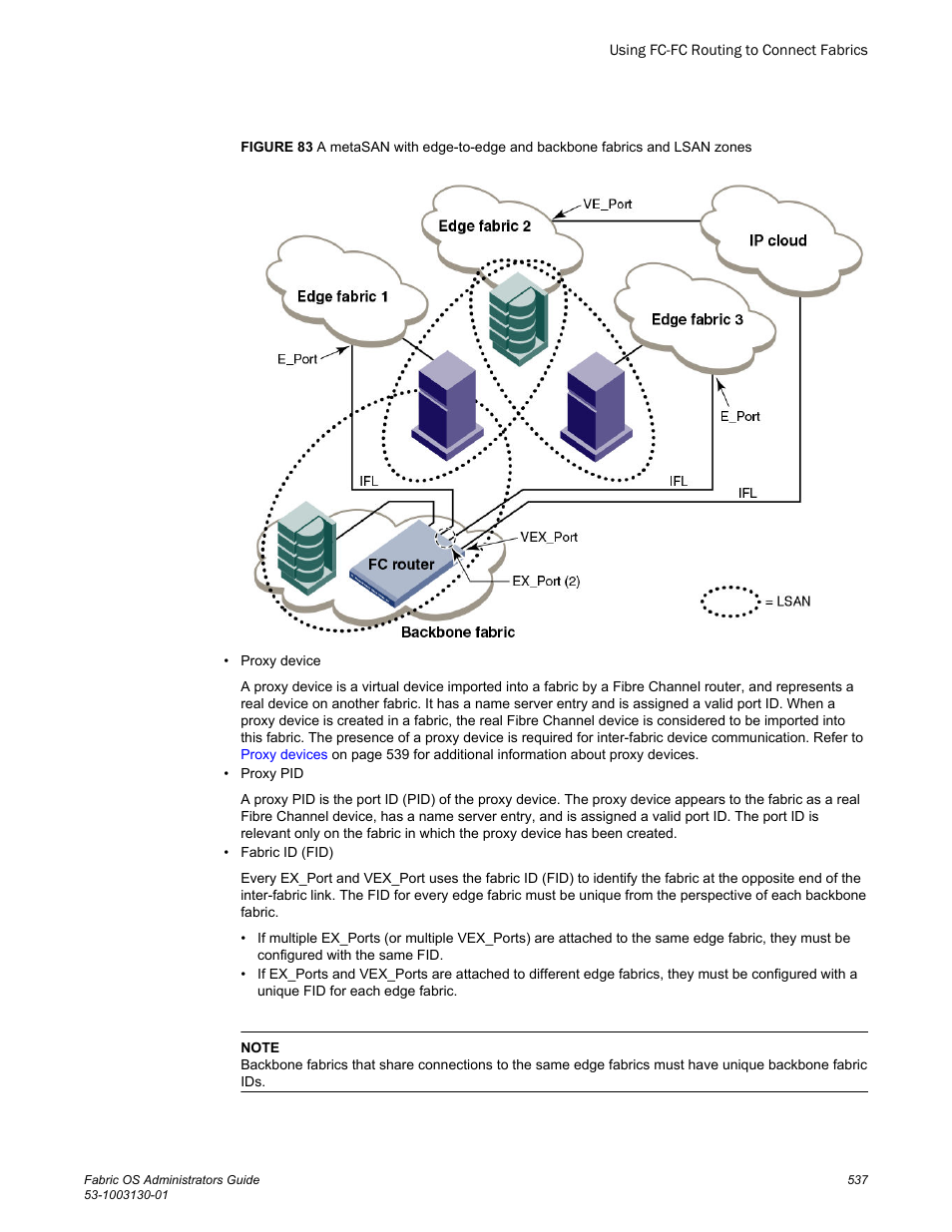 Figure 83 | Brocade Fabric OS Administrators Guide (Supporting Fabric OS v7.3.0) User Manual | Page 537 / 622