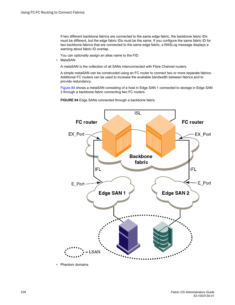 Channel switches (refer to, Figure 84 | Brocade Fabric OS Administrators Guide (Supporting Fabric OS v7.3.0) User Manual | Page 538 / 622