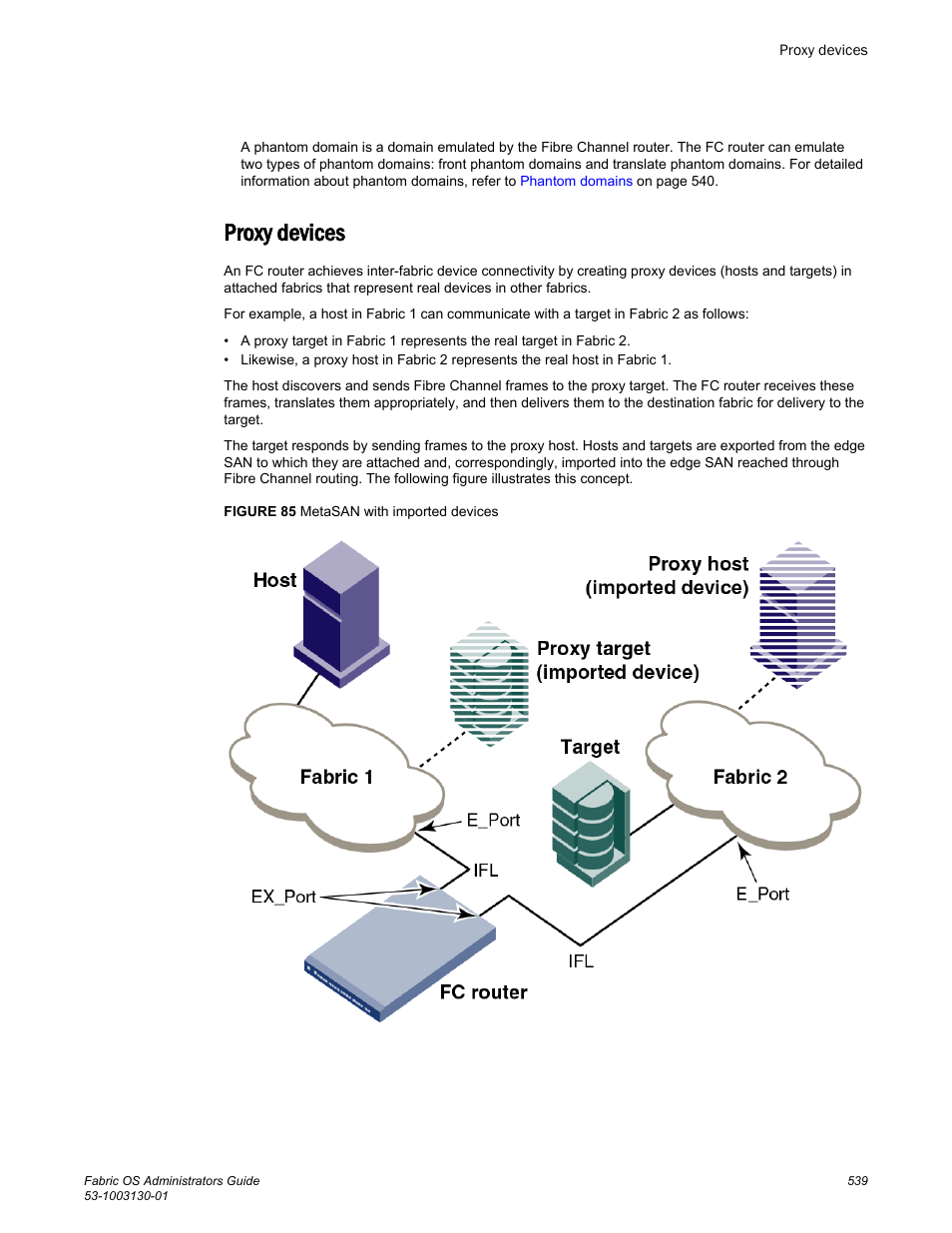 Proxy devices | Brocade Fabric OS Administrators Guide (Supporting Fabric OS v7.3.0) User Manual | Page 539 / 622